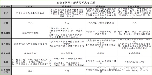 it外包維護方案_it外包服務_北京it外包公司有哪些