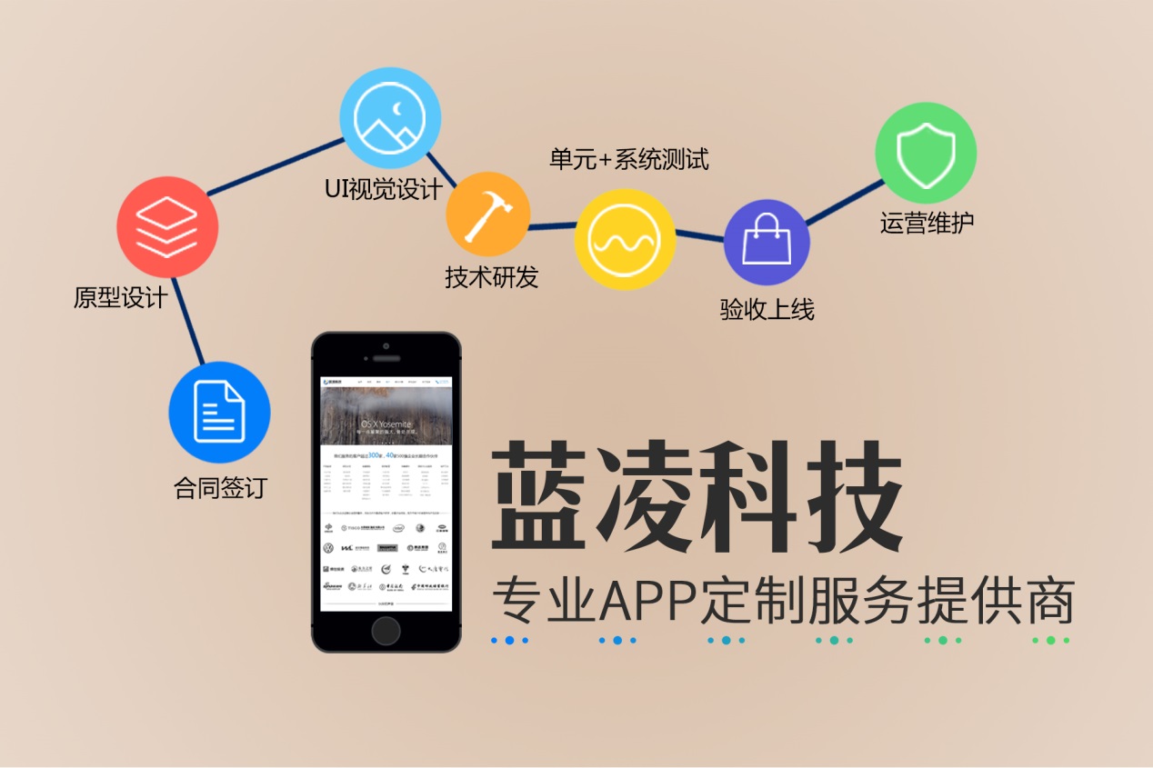 it外包服務合同模板.企業it服務合同_it技術外包_上海it外包