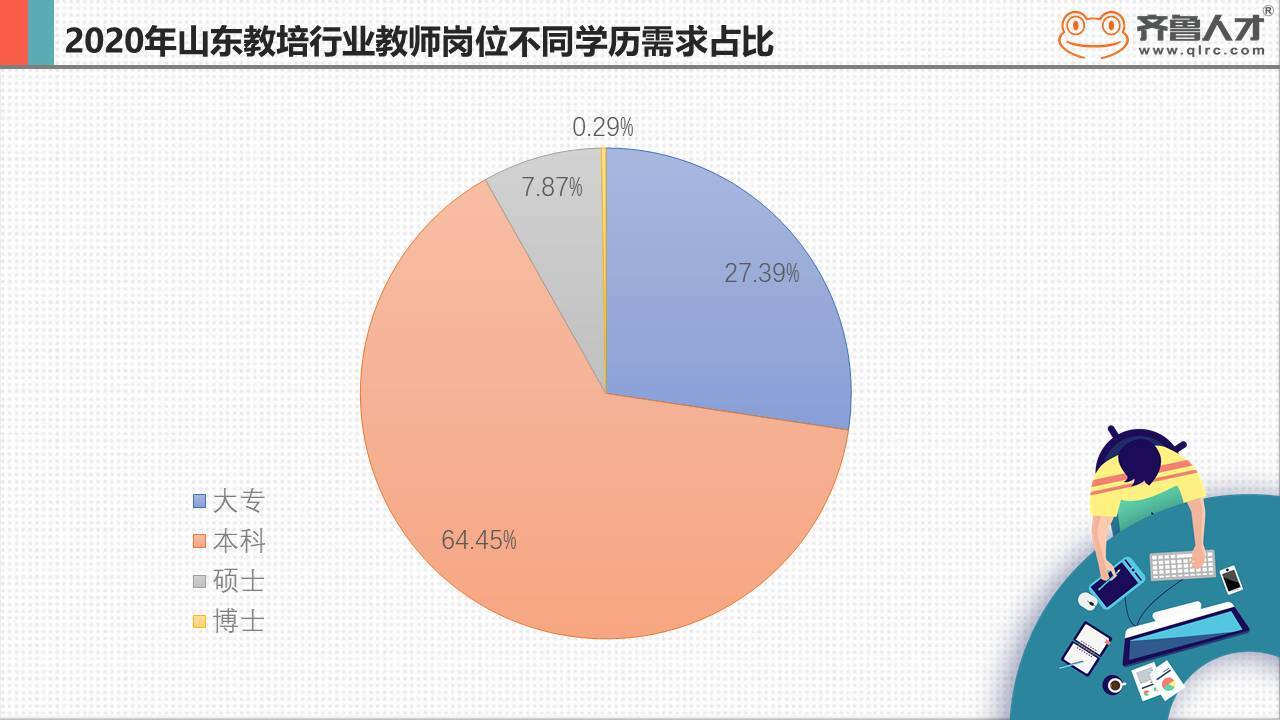 it技術_it職場模擬艙:互聯網接入技術_it技術團隊工作氛圍