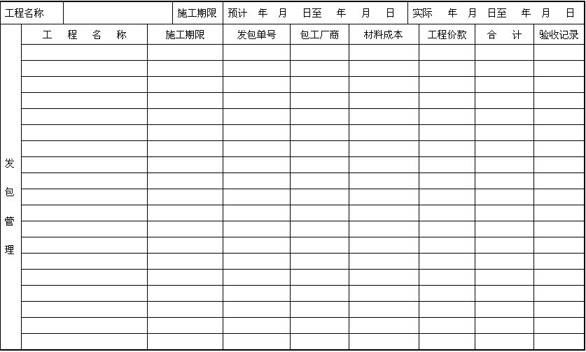 it維護外包公司哪家好_北京it外包服務(wù)公司選北京信誠xcitbm便宜_it技術(shù)外包