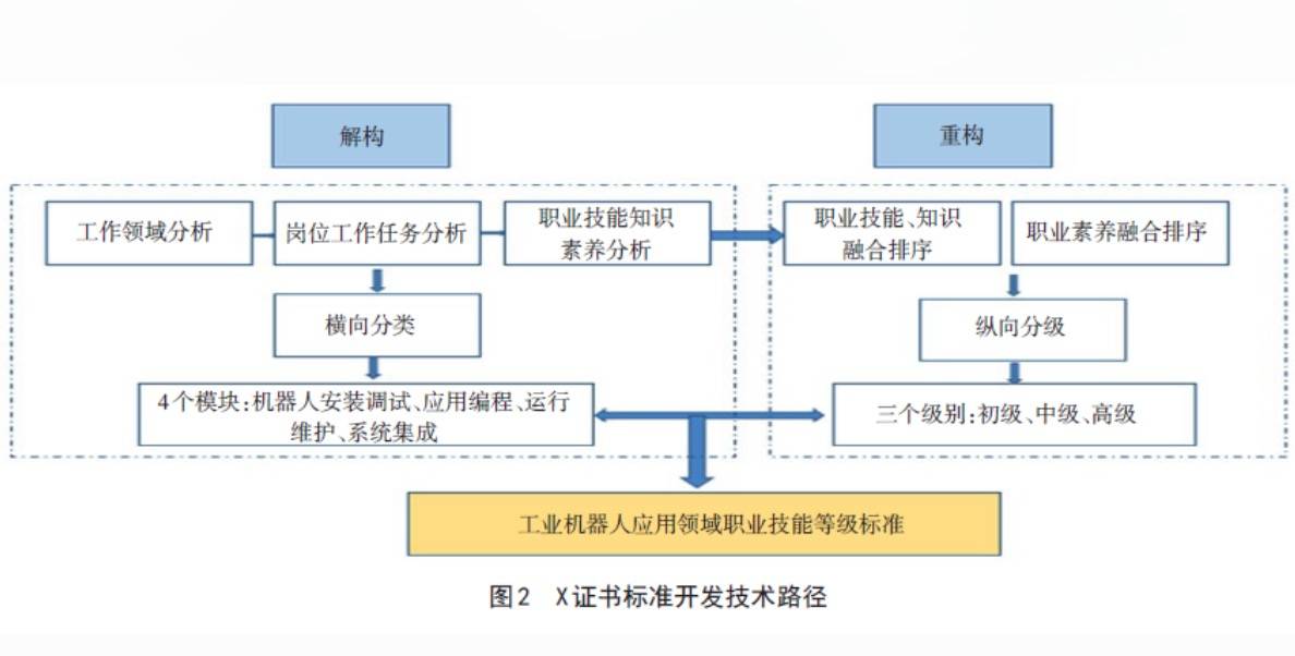 華勝天成中國it服務(wù)峰會_it服務(wù)機房_it服務(wù)