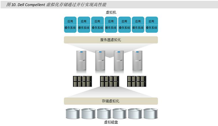 it技術員_最新it技術_it技術英文網站