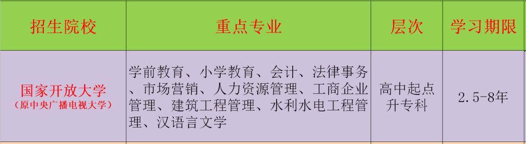 招標師繼續(xù)教育國際工程_市政公用工程建造師_it工程師