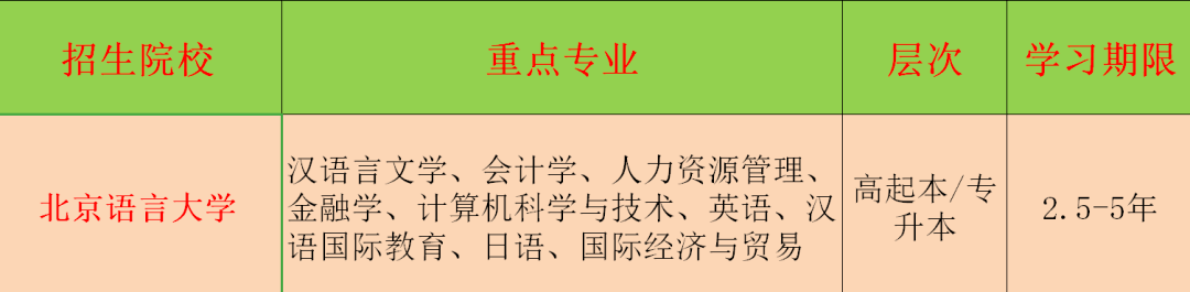 招標師繼續(xù)教育國際工程_it工程師_市政公用工程建造師