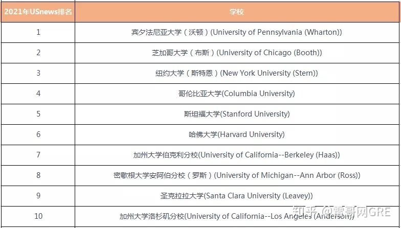 it技術工程師_it技術學習網_it姐妹技術論壇