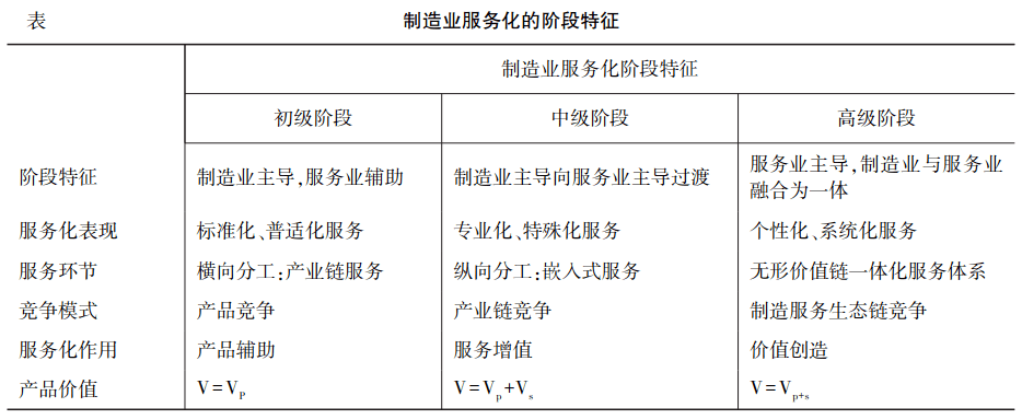 it服務圖片_it服務_it服務項目經理證書
