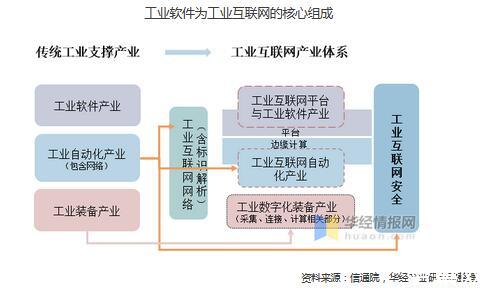 it技術(shù)人員_it人員年終工作總結(jié)_it人員 職業(yè)化行為