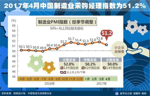 it技術公司_it技術包括哪些技術_中建三局總承包公司it咨詢是哪個公司做的