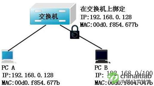 醫院駐點外包運維合同_服務器運維外包_it運維外包公司