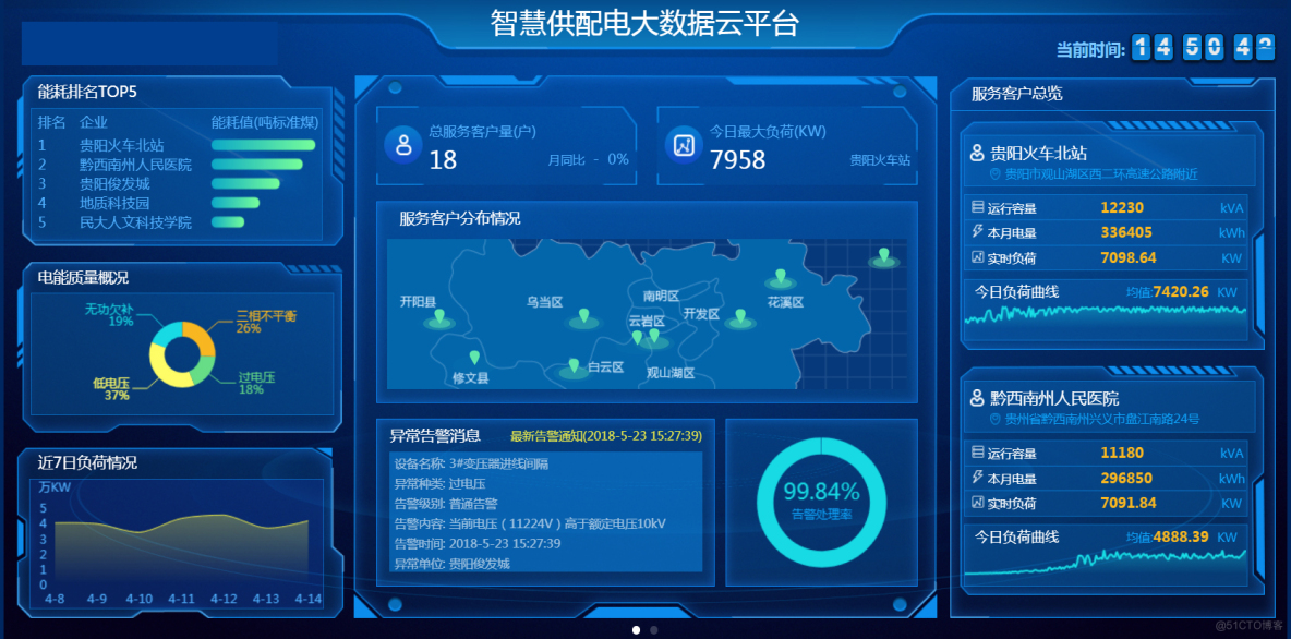 it運(yùn)維技術(shù)_it移動運(yùn)維_中郵基金公司it運(yùn)維