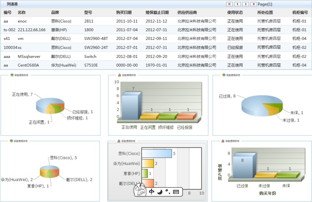 it技術(shù)支持和運維有區(qū)別嗎_it運維技術(shù)_摩卡it運維管理 報價 軟件