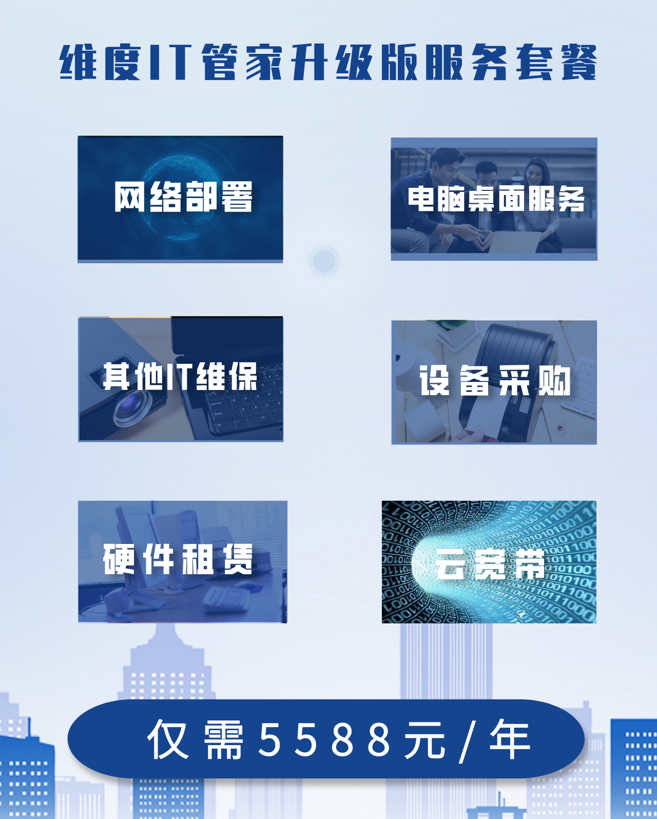 pc運維外包_去外包公司做運維好嗎_linux服務器運維外包
