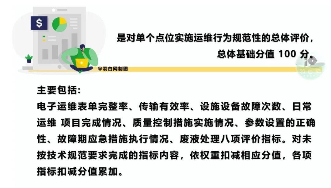 運維服務服務器網絡設備日常巡檢報告_服務器運維技術_現代化工程項目的運維服務模式