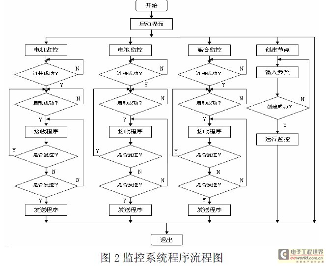 it運維服務管理體系_服務器運維技術_it運維 it服務