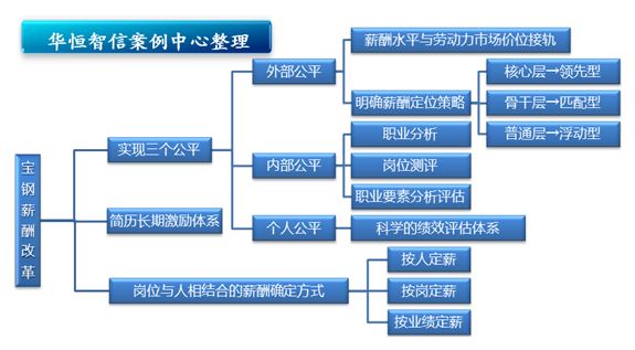 it人員是什么_it技術(shù)人員_it人員工作職責