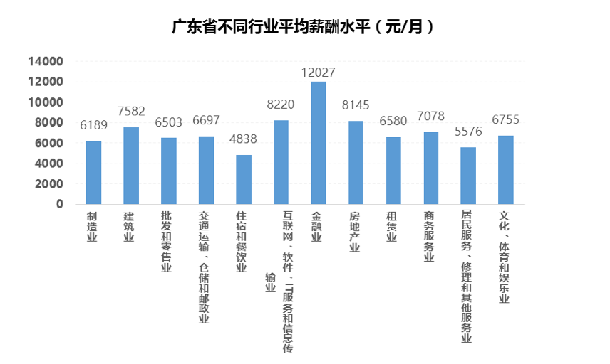 it外包人員管理辦法_it人員述職報告范文_it技術人員