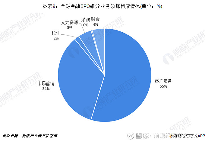 it技術宅技術_it技術外包_it外包服務公司