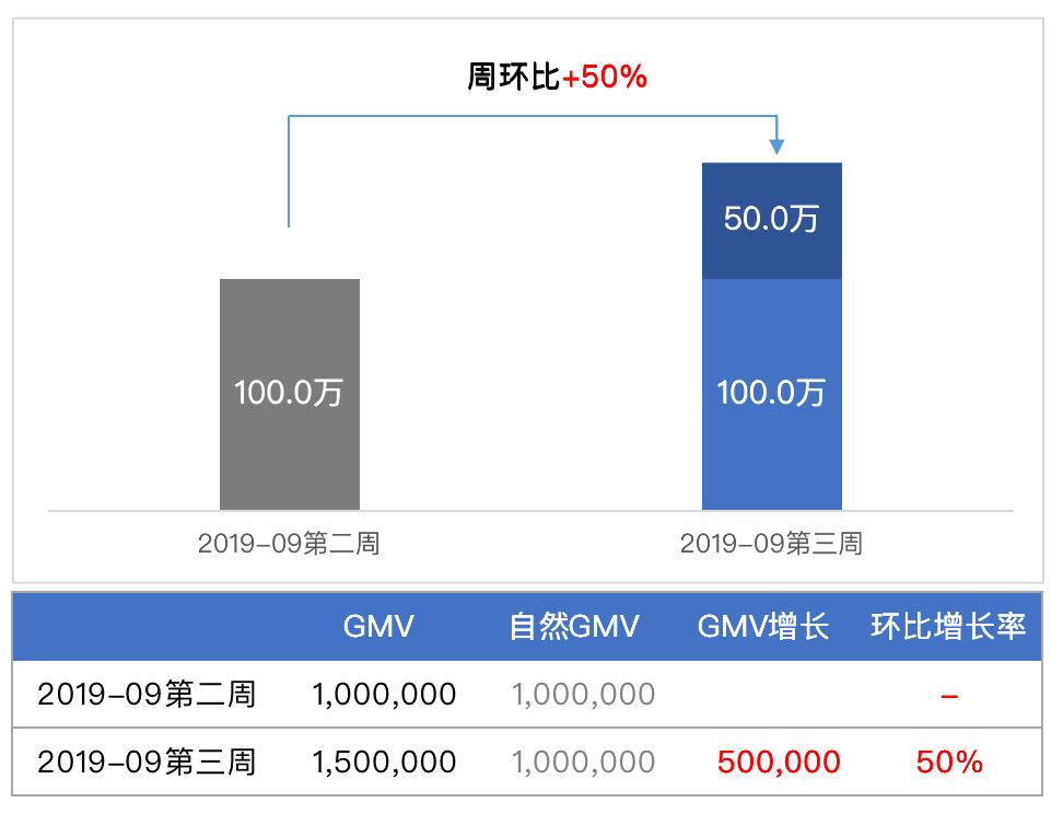 pc外包公司_乙方公司是外包公司嗎_為什么不seo外包能去外包公司
