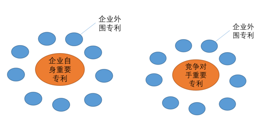 it技術學習網_it姐妹技術論壇_it技術公司