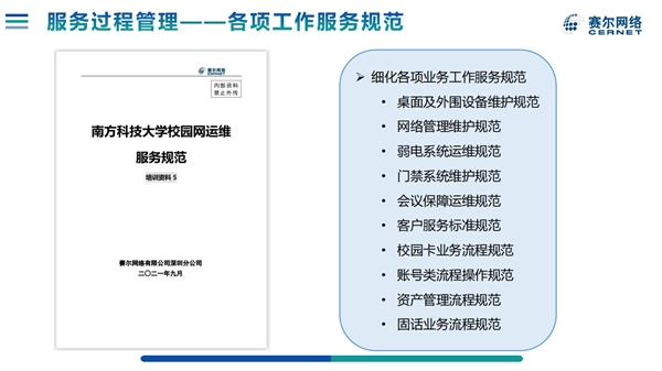 it運維_摩卡it運維管理 報價 軟件_it 運維管理