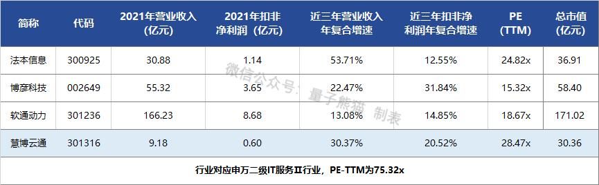 公司外包公司_pc外包公司_卓望公司是外包公司嗎
