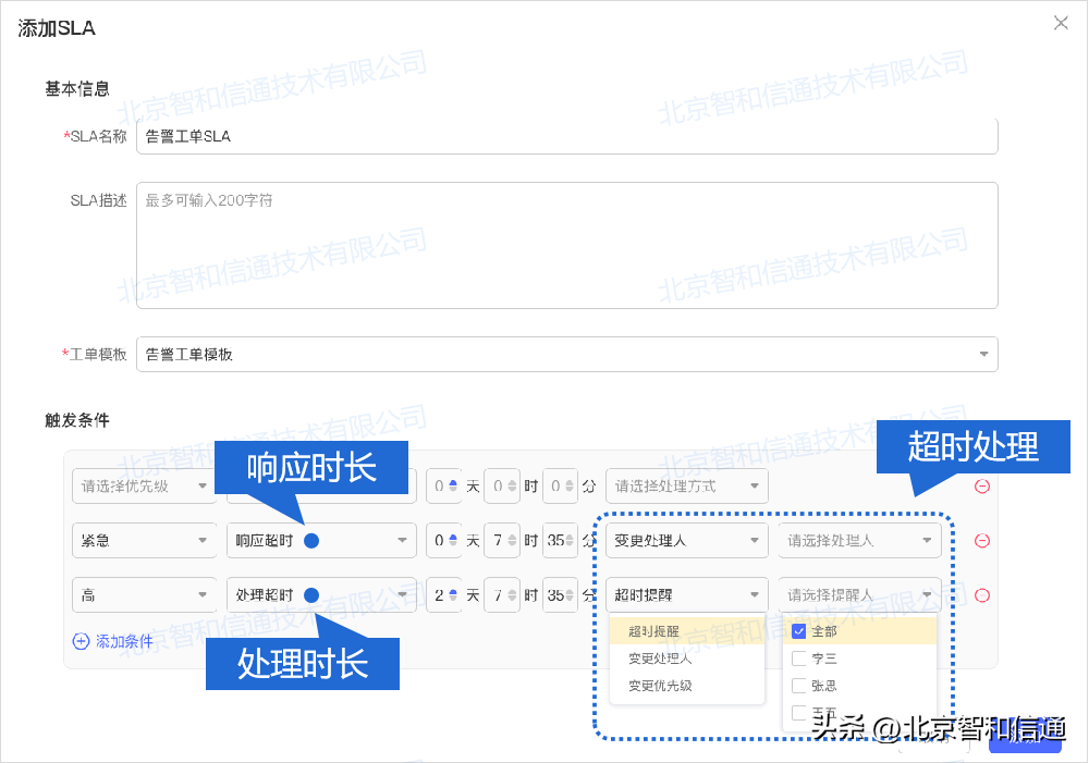 中國it運維管理行業經營模式研究與投資預測分析報告_it移動運維_it運維技術