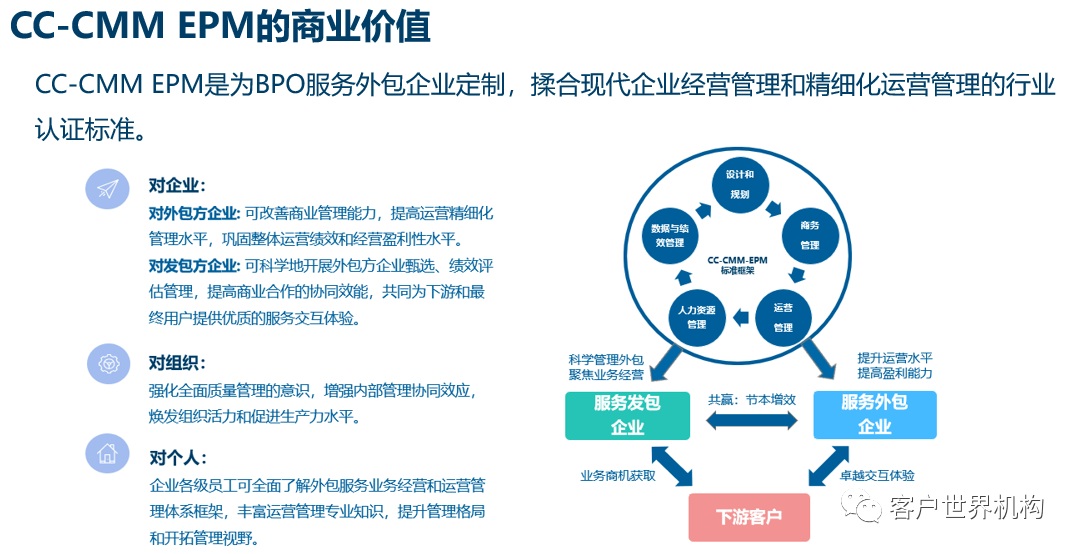 廣州it外包公司_北京it外包公司_it外包公司