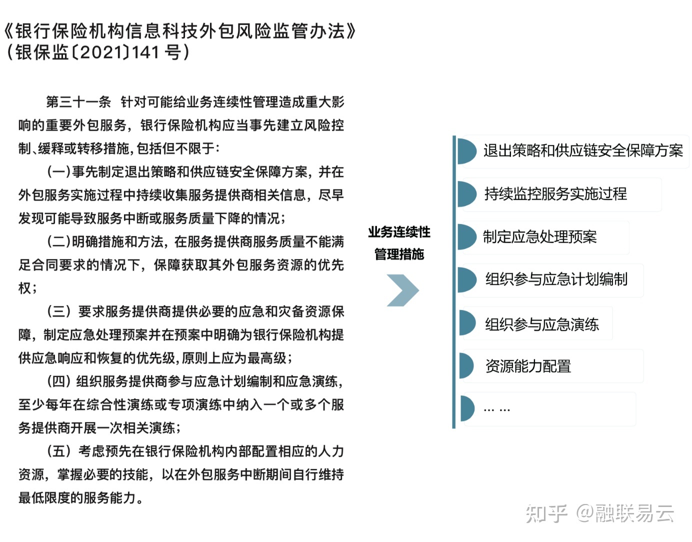 it運維外包_linux服務器運維外包_it運維外包公司