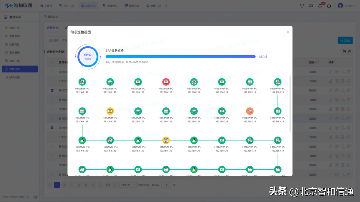 it運(yùn)維技術(shù)_it技術(shù)支持和運(yùn)維有區(qū)別嗎_it 運(yùn)維管理
