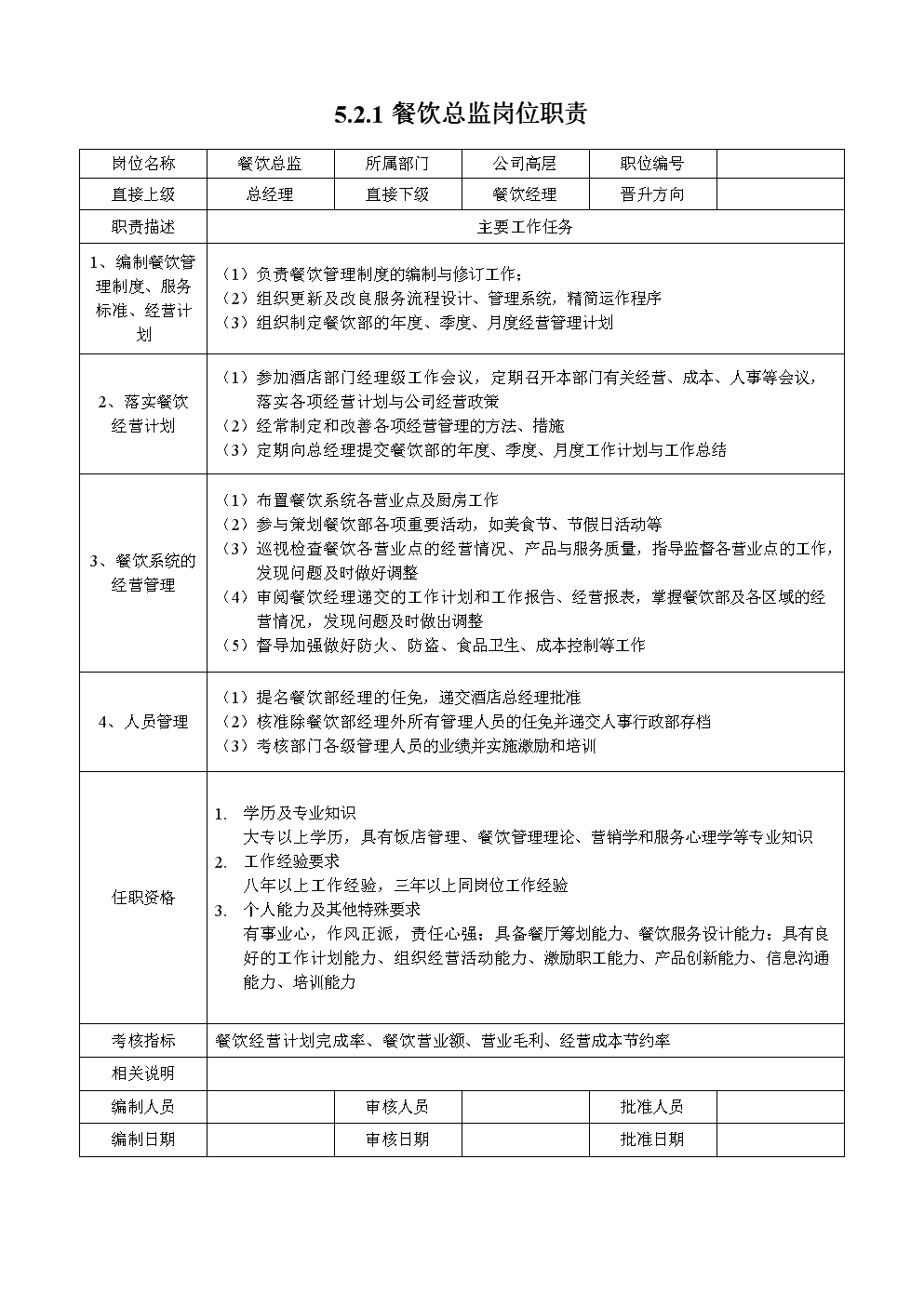it技術(shù)員_最新it技術(shù)_郵政分揀員技師技術(shù)業(yè)務(wù)總結(jié)