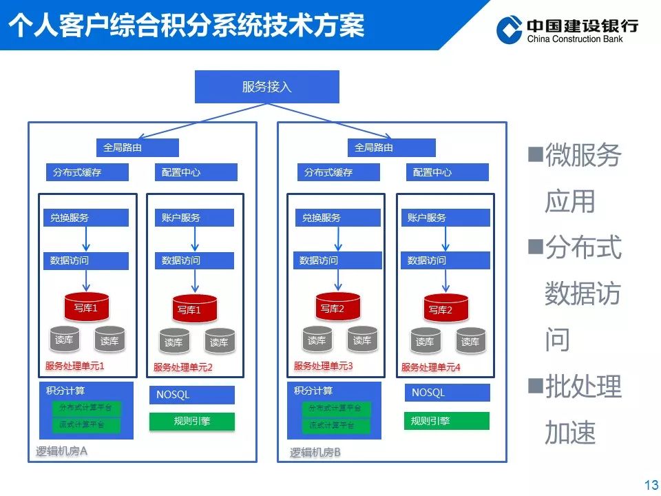 it人員工作職責_it技術(shù)人員_it人員的職業(yè)規(guī)劃