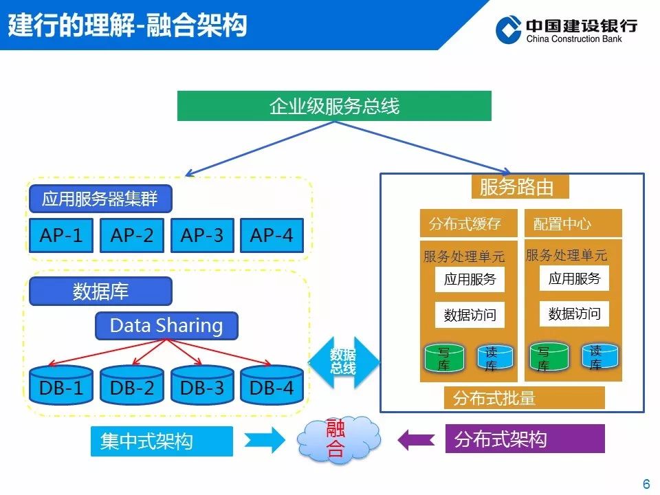 it人員工作職責_it人員的職業(yè)規(guī)劃_it技術(shù)人員